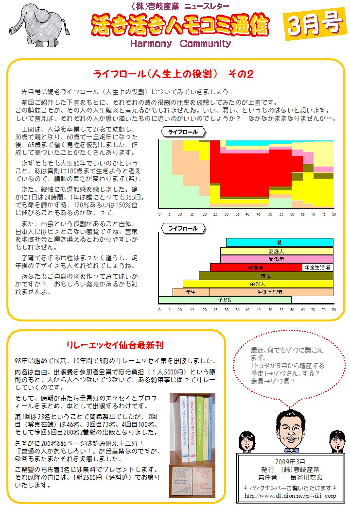 �ϥ⥳���̿�2009ǯ3��� �饤�ե�����ʿ���������ˤ��Σ�������