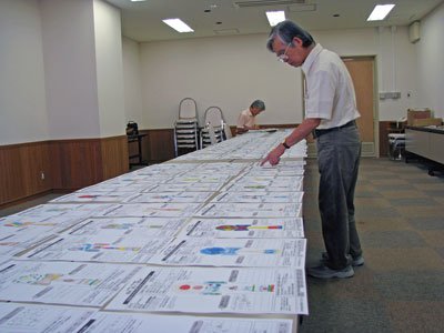 �ڤ���̥ڥ���ƥ��󥰥���ƥ��ȡ�Ĺ����������ۡ�����