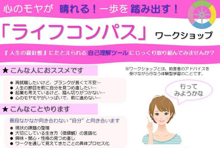 �饤�ե���ѥ����������å׽�λ��������