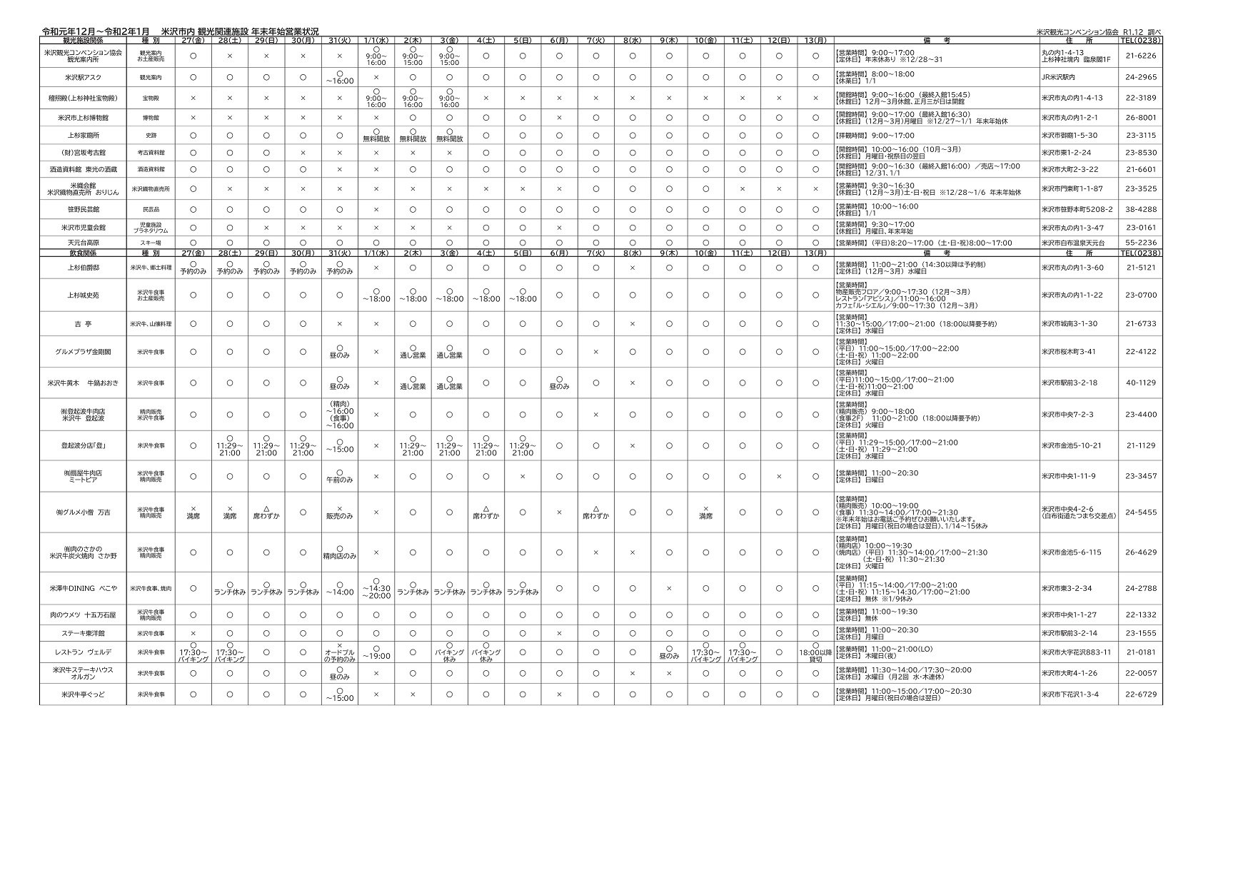 ǯ��ǯ����������Ѹ����߰���Ź�ĶȾ����2019-2020�ۡ�����