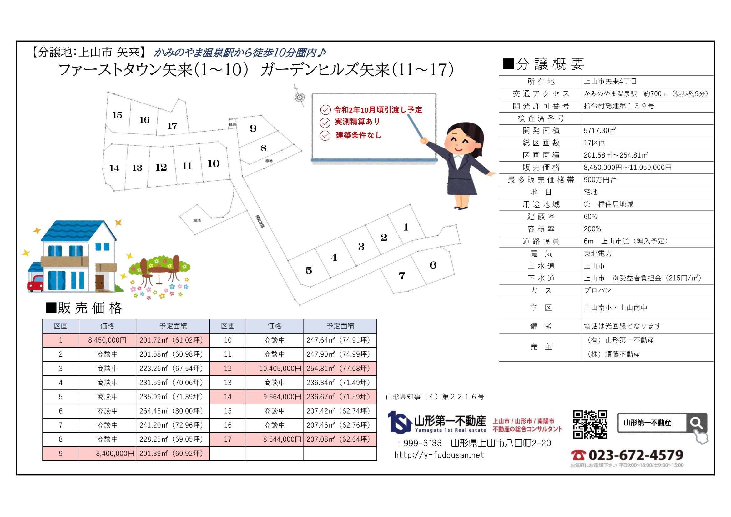 ����2ǯ10����Ϥ�ͽ��ڥե������ȥ��������衦�����ǥ�ҥ륺����۾廳������4���ܡԷ��۾��ʤ��ա�����
