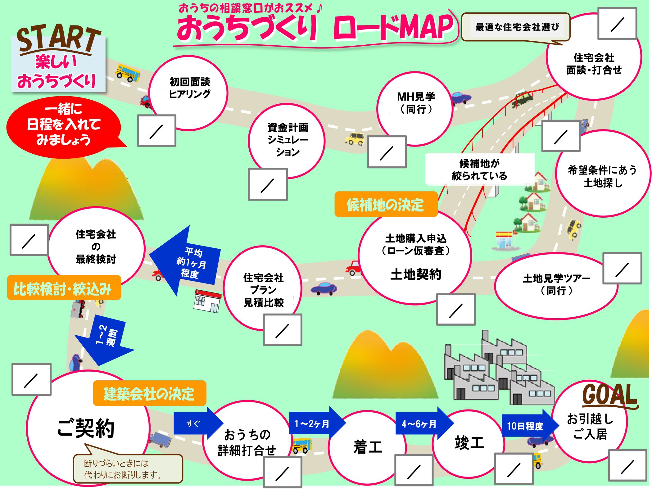 �ȤŤ���Ϥ�������̲񡧲���