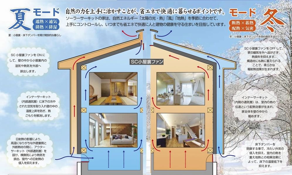 �ϥ����᡼�����ȹ�̳Ź�ɤä���������������