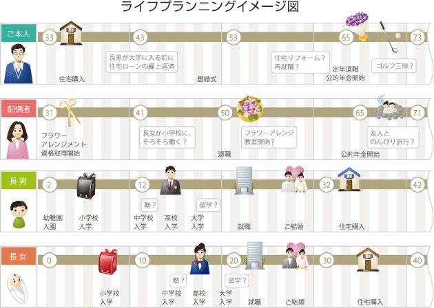 �饤�եץ��Ƚ�����ײ衧����