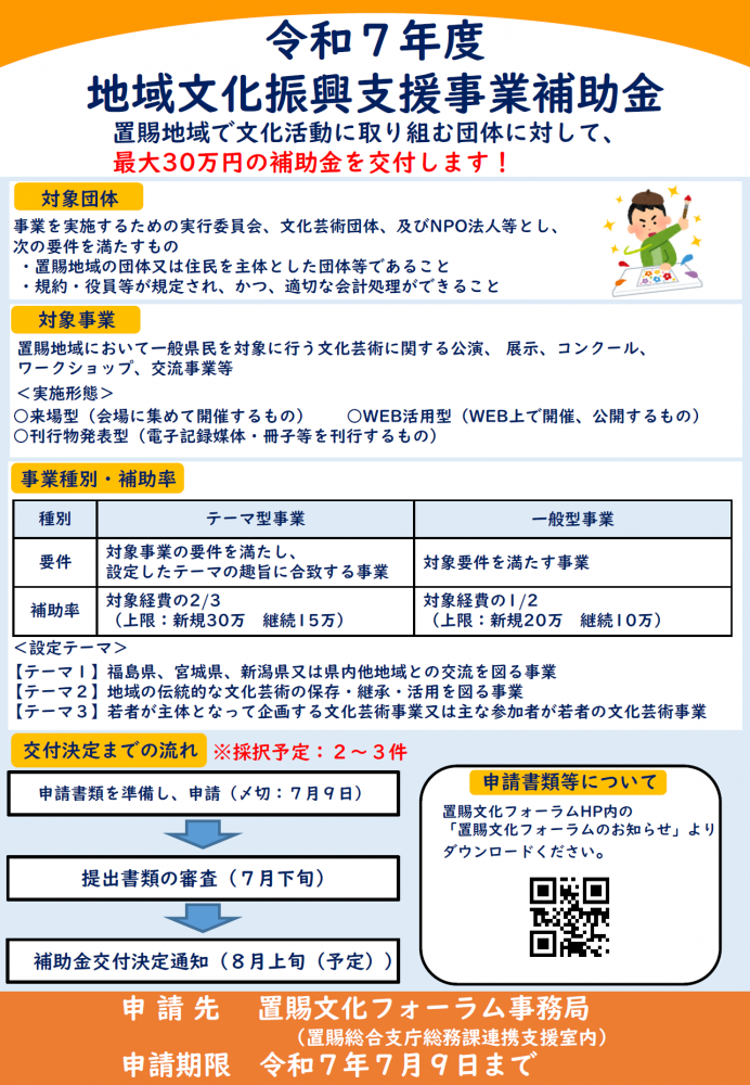 罸Ͻλޤˡ£ǯϰʸٱ罸ΤΤ餻ۡ