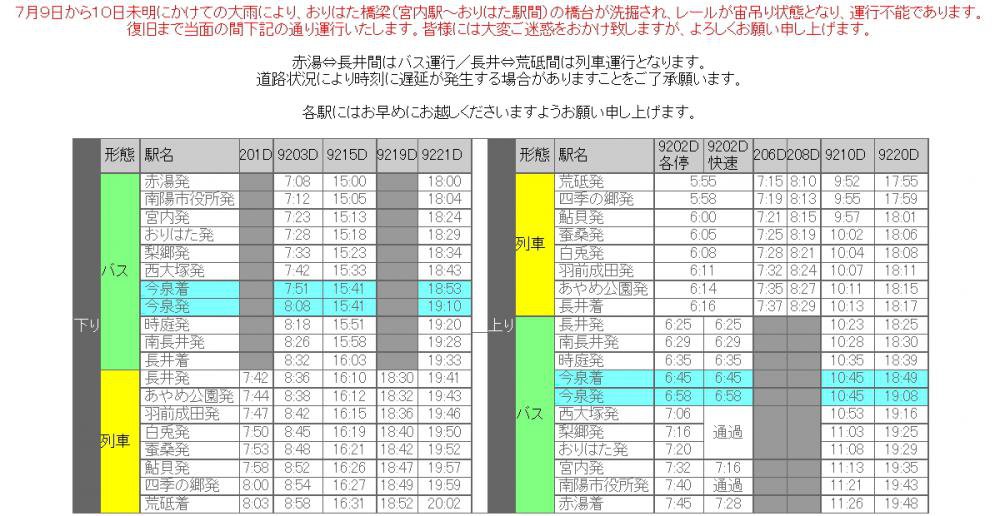 ʿ26ǯ711ҳޤǻ걿Գϡ
