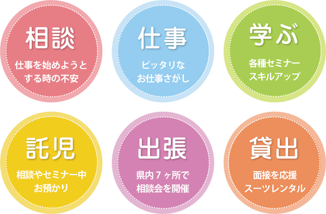 相談・仕事・学ぶ・託児・出張・貸出
