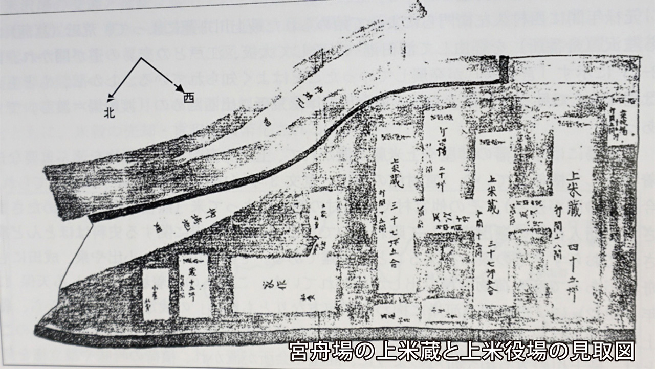 宮舟場の上米蔵と上米役場の見取図