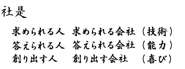 長きにわたり社会の皆様に支えられ、積み重ねてきた信用と実績。