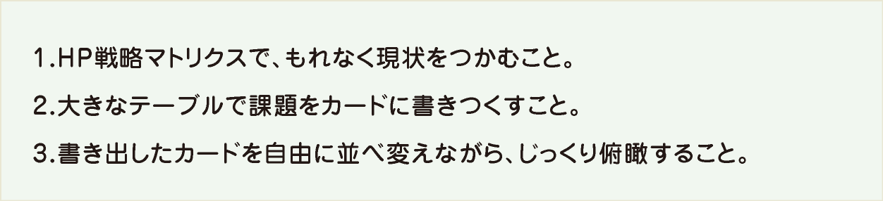 1.経営マトリクスで、もれなく現状をつかむこと。2.大きなテーブルで課題をカードに書きつくすこと。3.書き出したカードを自由に並べ変えながら、じっくり俯瞰すること。