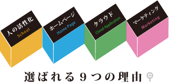 ���ߥ�˥ƥ��ޡ����ƥ���